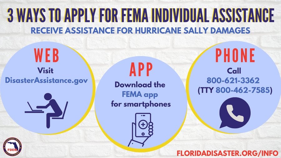 FEMA individual Assistance Information