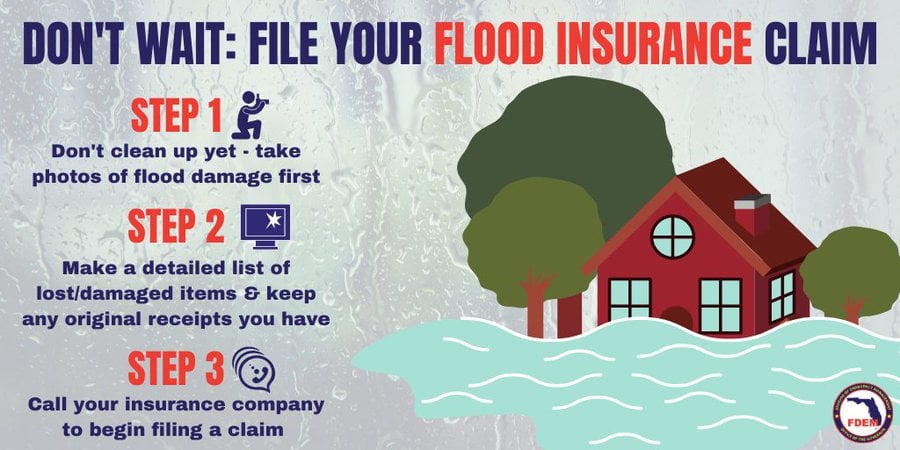 Steps for Flood Insurance Claims