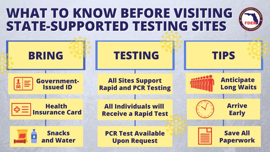 Testing Sites Florida Disaster